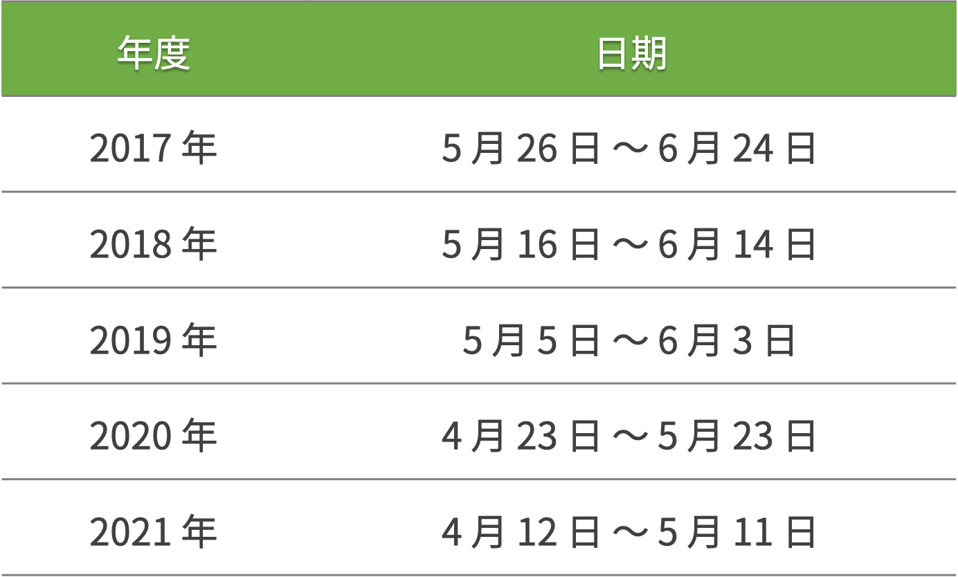 齋戒月日期1_玩轉馬爾地夫 %E9%BD%8B%E6%88%92%E6%9C%88%E6%97%A5%E6%9C%9F1 %E7%8E%A9%E8%BD%89%E9%A6%AC%E7%88%BE%E5%9C%B0%E5%A4%AB