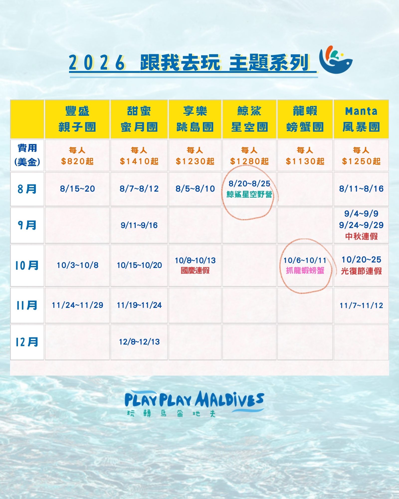 跟我去玩行程總覽 行程第一頁