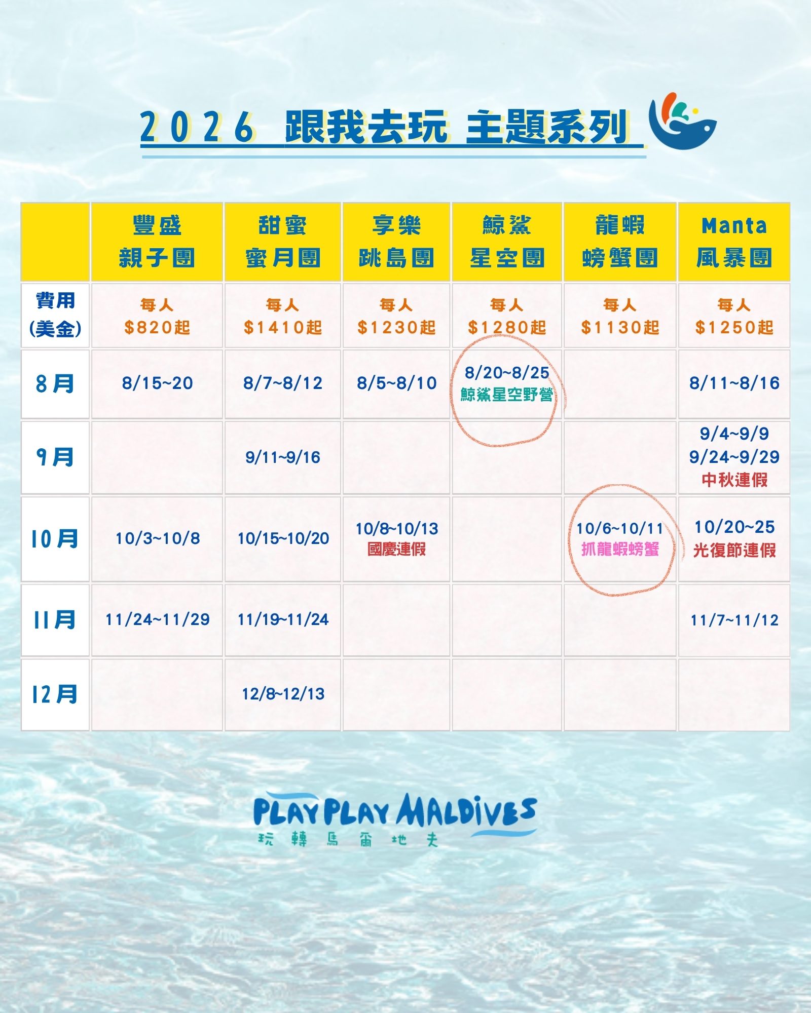 跟我去玩行程總覽 行程第一頁