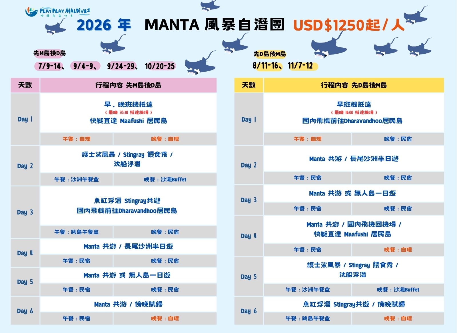 直飛 UNESCO 生態保護區：與上百隻 Manta 同游的「Baa 環礁」夢幻風暴 Canva 行程第一頁