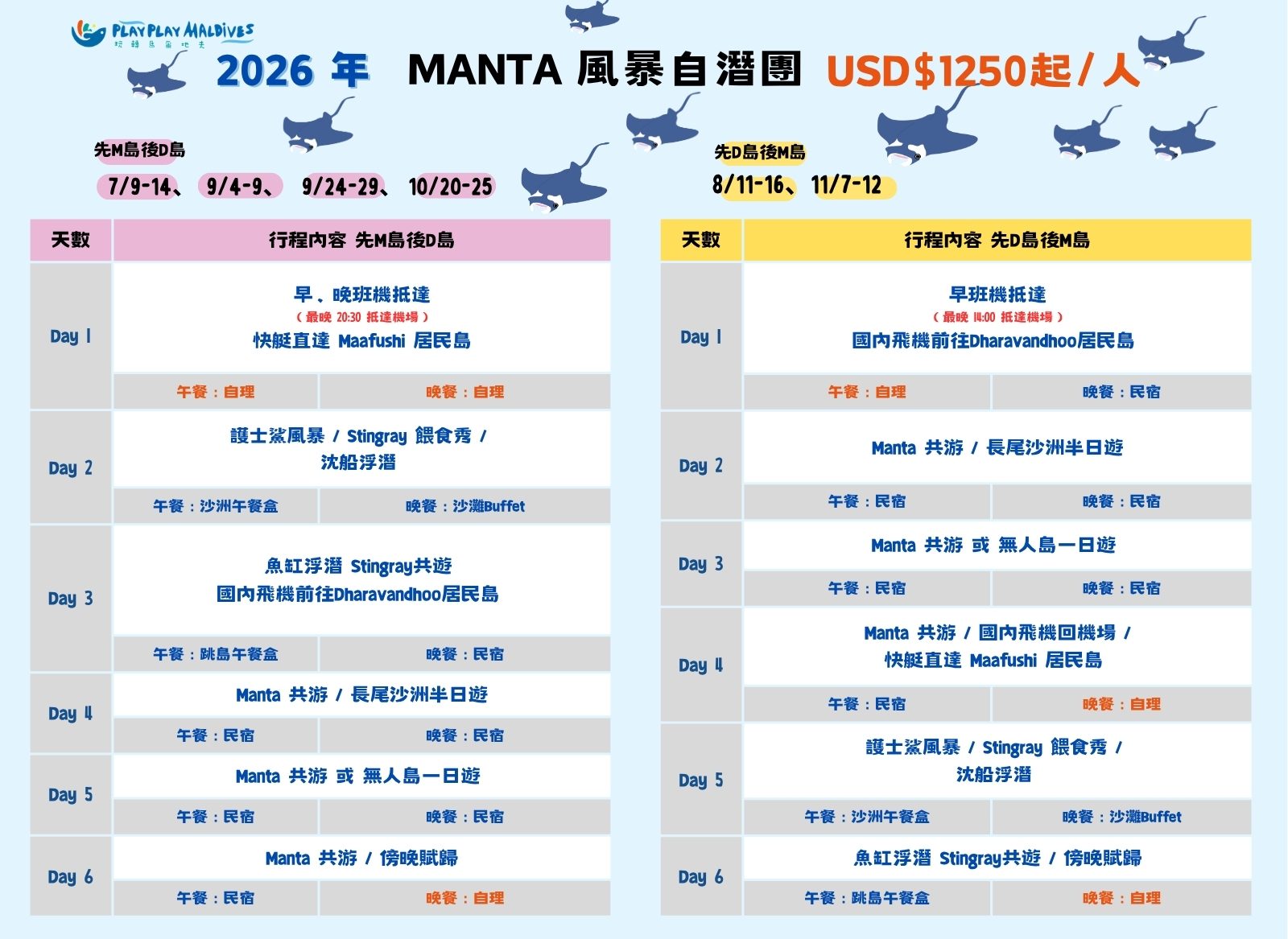 直飛 UNESCO 生態保護區:與上百隻 Manta 同游的「Baa 環礁」夢幻風暴 Canva 行程第一頁