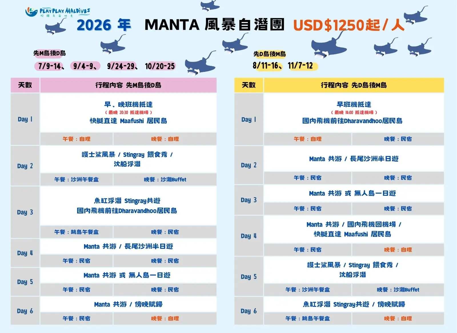 直飛 UNESCO 生態保護區：與上百隻 Manta 同游的「Baa 環礁」夢幻風暴 Canva 行程第一頁
