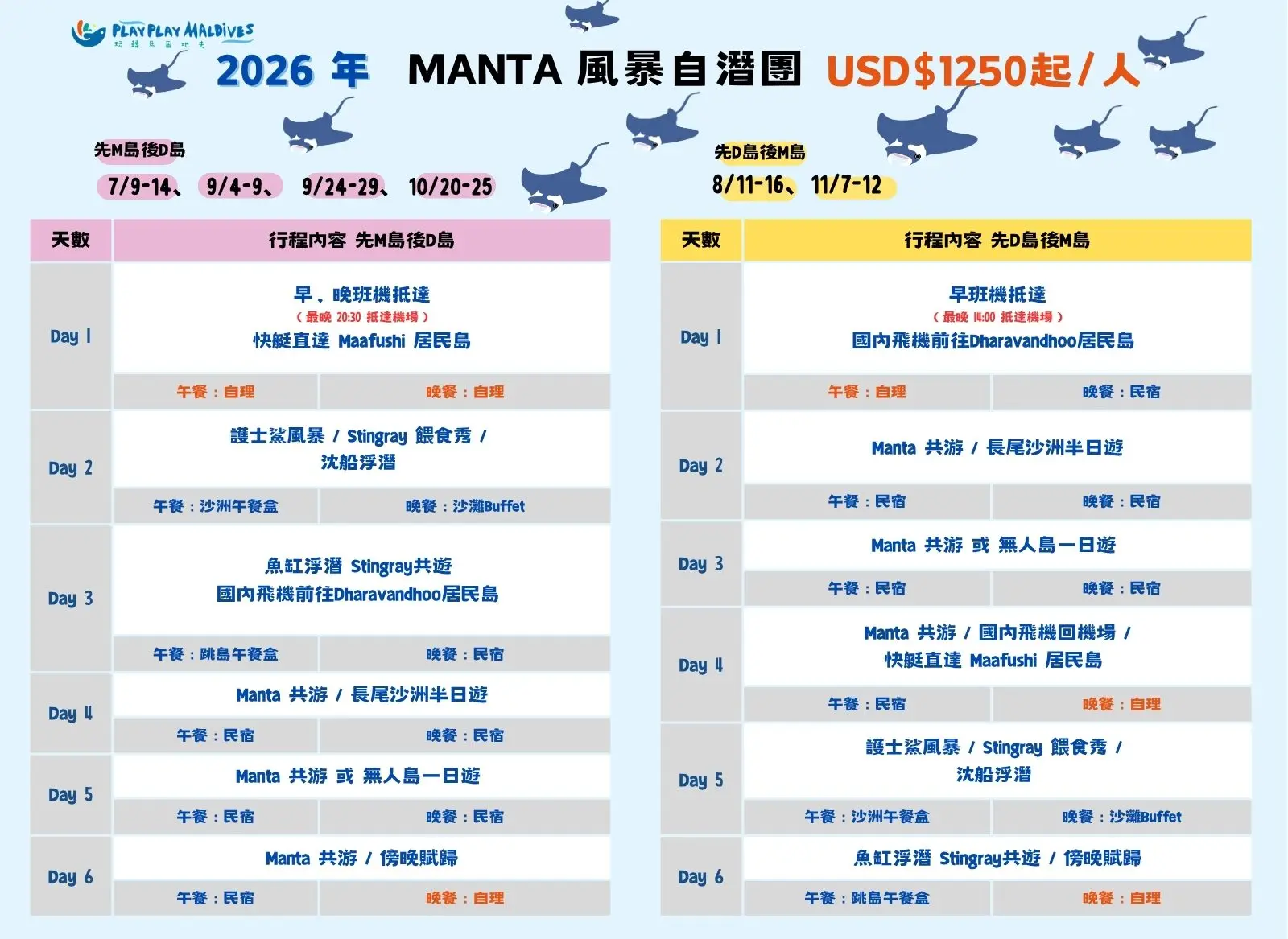 直飛 UNESCO 生態保護區:與上百隻 Manta 同游的「Baa 環礁」夢幻風暴 Canva 行程第一頁